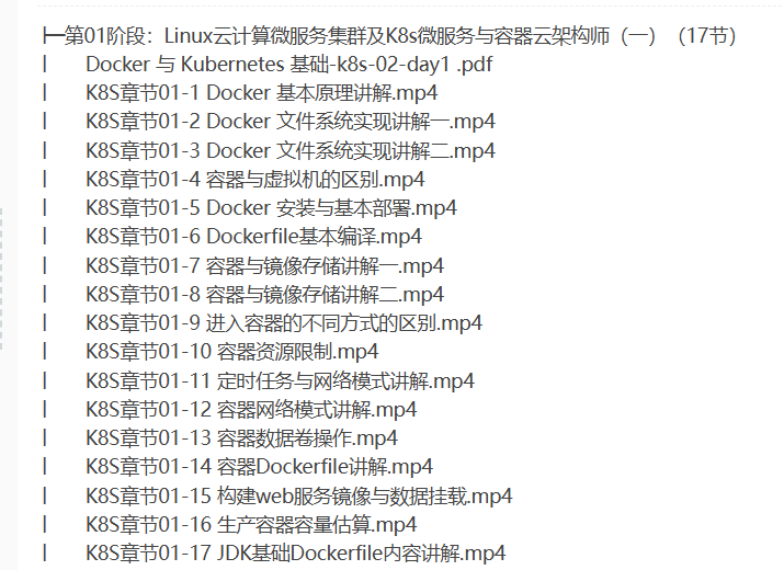 lnh K8S微服务与容器云架构师(Linux云计算微服务架构师)42G-听课说