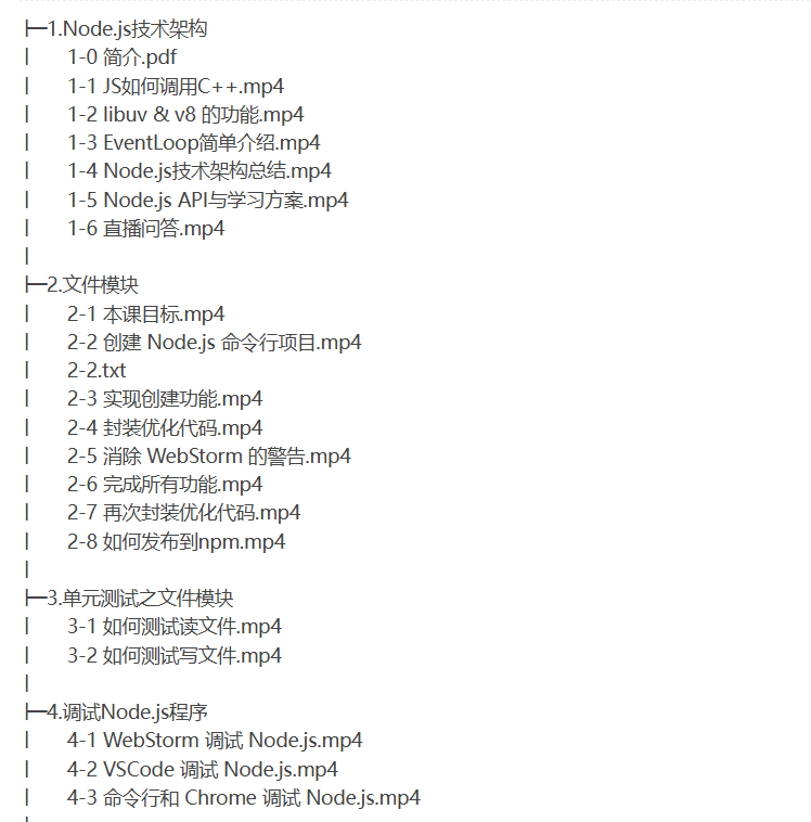 [Node] Node.js全解-听课说