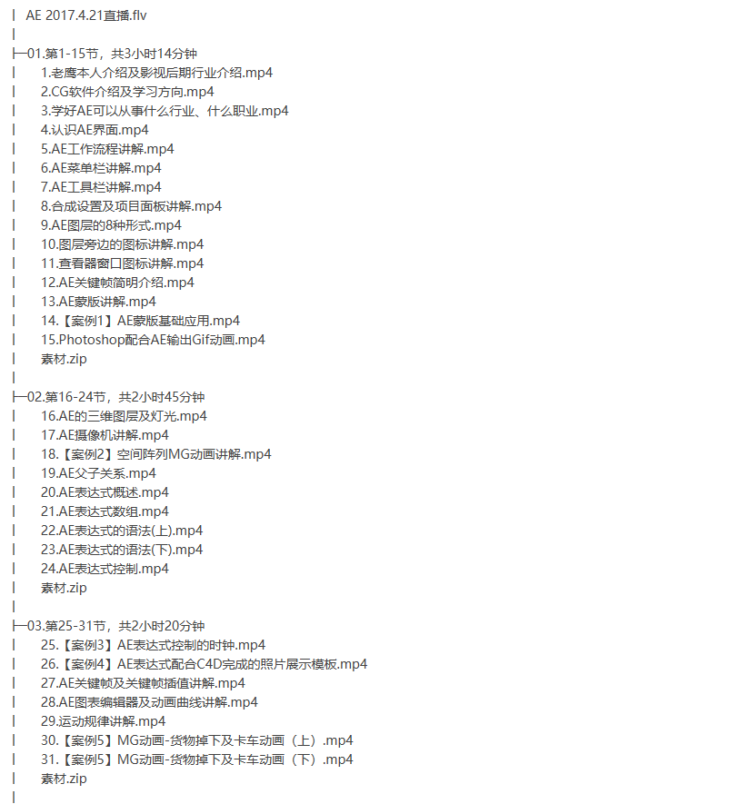[AfterEffect] AE教程 After Effects CC 2015 视频+素材 全 2017年-听课说
