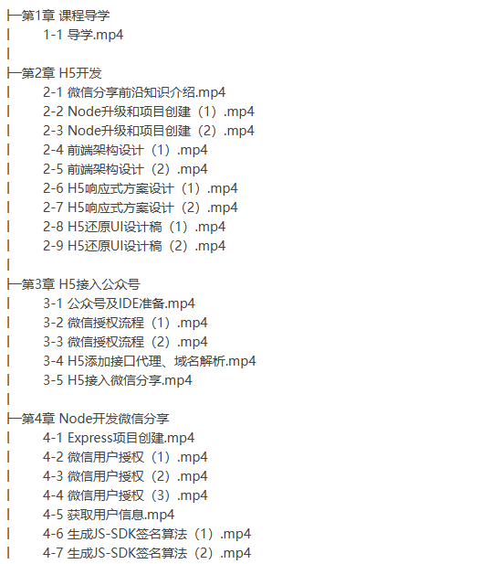 微信分享与支付专项课程（公众号、小程序、小程序云）-听课说