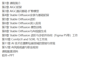 [人工智能] mk815-Stable Diffusion 商业变现与绘画大模型多场景实战-听课说