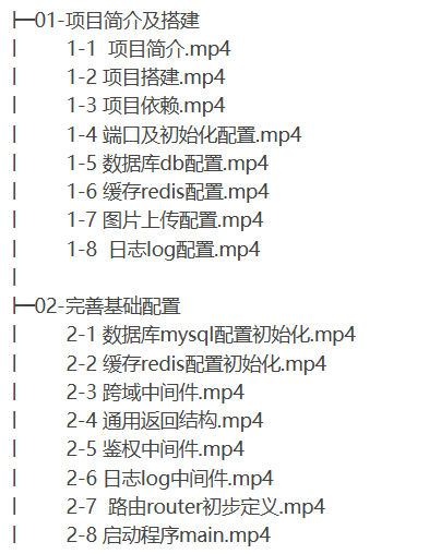 Go+Vue通用后台管理项目实战-听课说