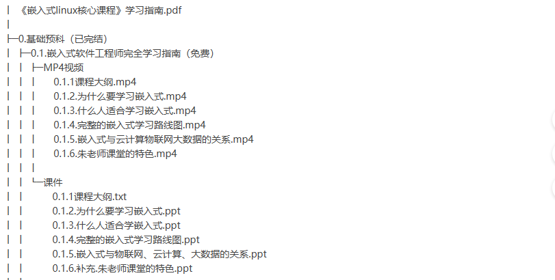 嵌入式软件工程师完全学习路线图专题-1230元-完结-听课说