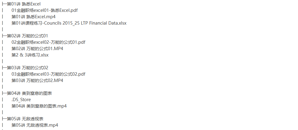 [office] 华尔街学堂Excel实务技能与金融应用2018年4月-听课说
