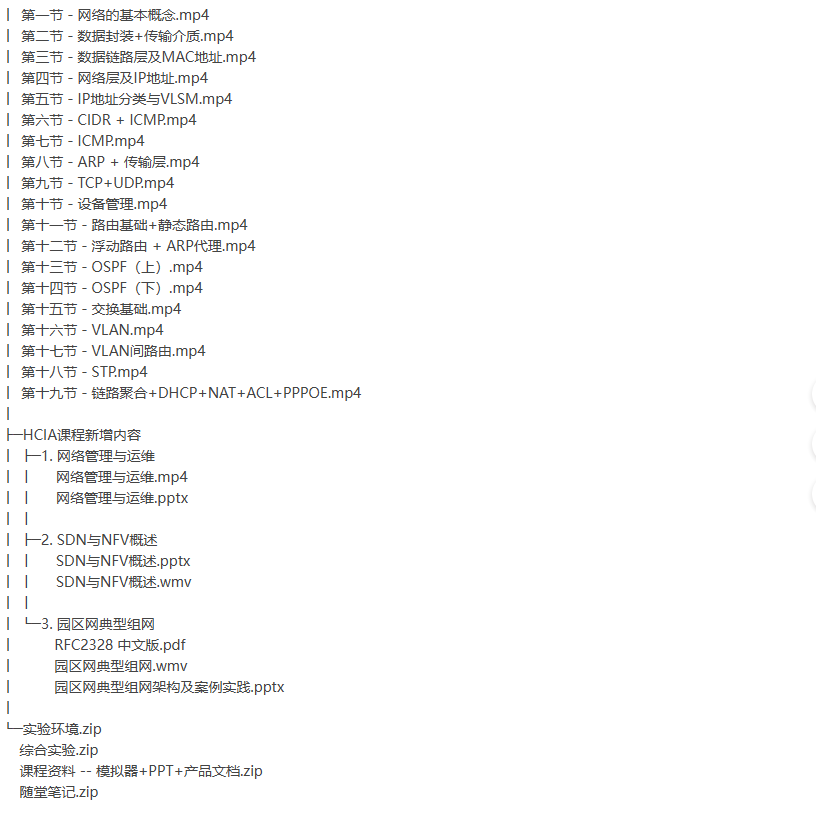 华为数通-HCIA课程-80期-听课说