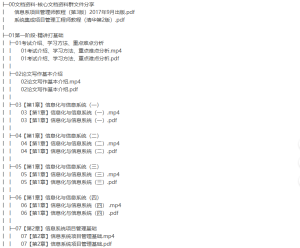 2021年05月高项(信息系统项目管理师)VIP汇总地址-JiangShan-听课说