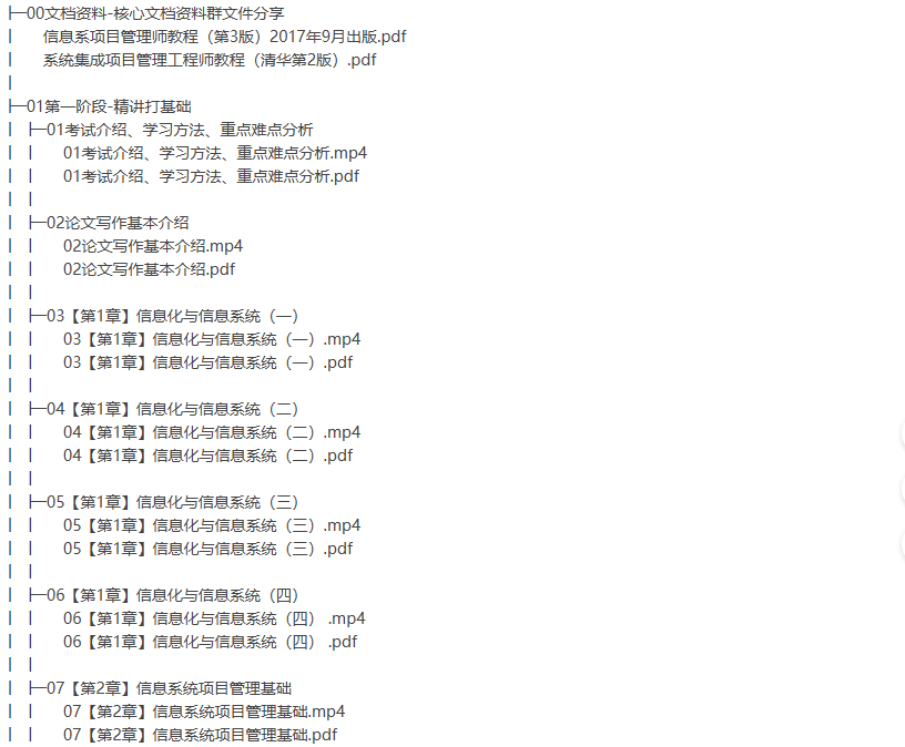 2021年05月高项(信息系统项目管理师)VIP汇总地址-JiangShan-听课说