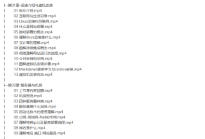 [linux系统] 猿来教育-Linux云计算SRE工程师76G 2022年-听课说