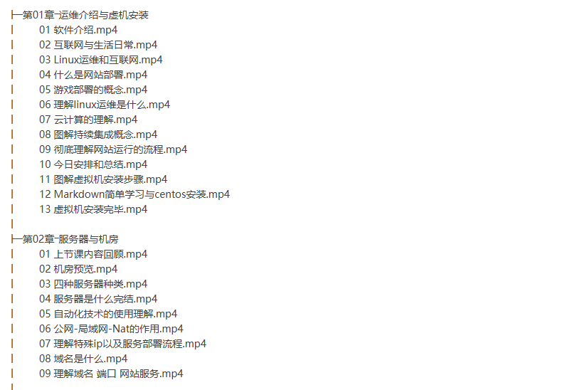 [linux系统] 猿来教育-Linux云计算SRE工程师76G 2022年-听课说